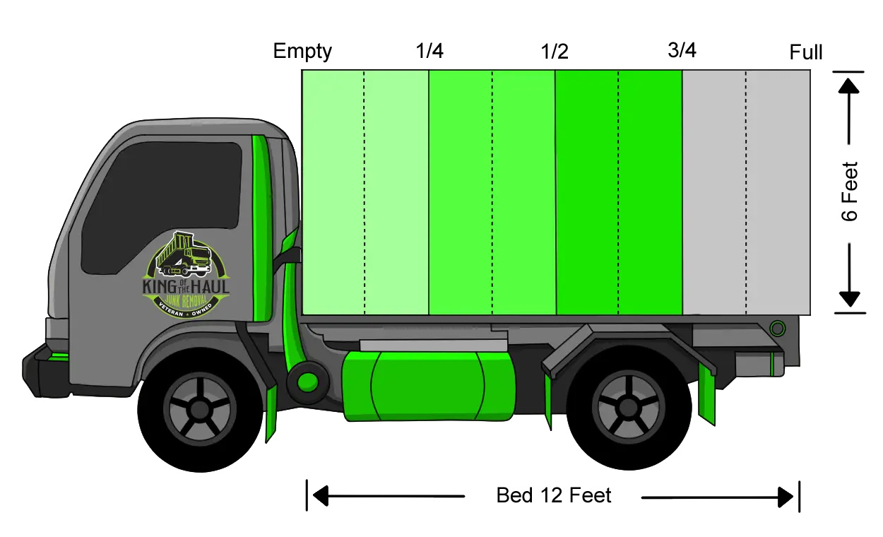 3/4 Truck Graphic